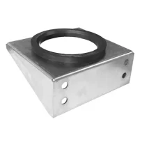 Collarines y consolas