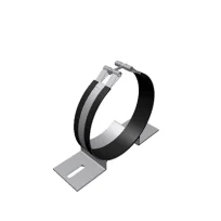 Collarines y consolas